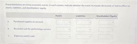 3 Economic Events That Could Affect Your Portfolio This Week, September 2 – 6, 2024