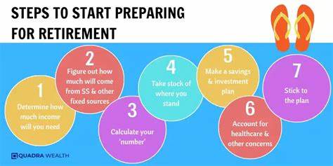 10 Steps To Help You Prepare for Retirement