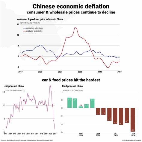 China's deflationary slide is worsening as companies spiral into price wars
