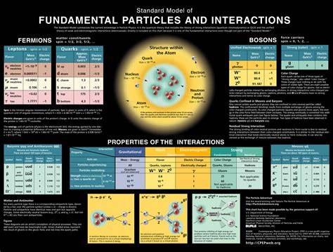 FM4NPP: A Scaling Foundation Model for Nuclear and Particle Physics