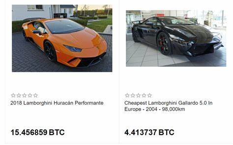 How to Buy a Car with Bitcoin – Best Marketplaces Reviewed - Techopedia