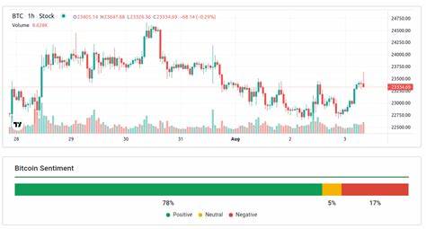 Bitcoin Poised for New Highs by Q1 2025 Despite Mixed Market Sentiment - Cryptodnes.bg