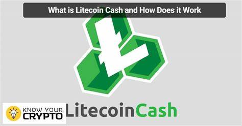 Litecoin Cash Plus