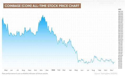 Coinbase (COIN) Stock Price Surges by 5.4 Percent as Cryptocurrencies Trade Firm - TopNews India