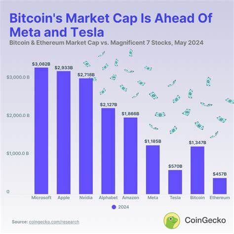 Nvidia soars 2,782% in five years, outshining Bitcoin and Ethereum - Crypto Briefing