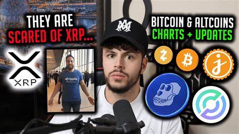 Here’s Why Bitcoin, DOGE, Jasmy, XRP, HBAR, and Altcoins Crashed - Bankless Times