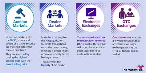 Types of Stock Exchanges - Investopedia