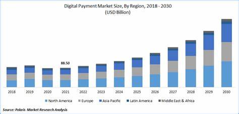 21Shares Releases Annual Market Outlook Projecting Strong Year Ahead for Digital Assets