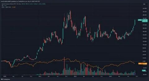 Spot Ethereum ETF Outflows Hit $80 Million Amid Waning Institutional Demand - The Currency Analytics