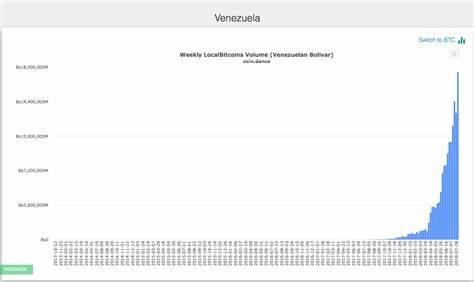 Hyperinflation Produces Surge In Bitcoin Trading In Venezuela - Investopedia