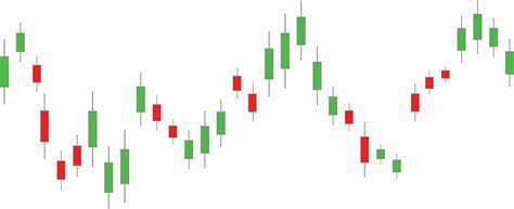 Trade Signal