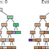 Show HN: Cartesian vs. Sparse Merkle Trees – faster treap-based design in Go
