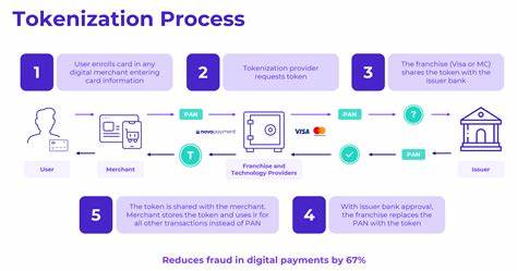 What is tokenization? The process that has become a crypto buzzword