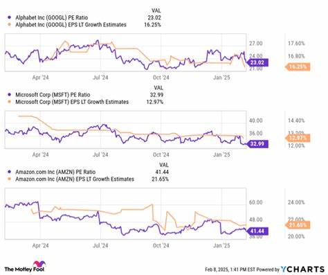 Got $3,000? 3 Artificial Intelligence (AI) Stocks to Buy and Hold for the Long Term