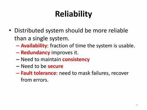 A distributed systems reliability glossary