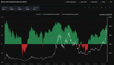Data: Most sectors of the cryptocurrency market have experienced significant pullbacks, while ETH rose 1.95% against the trend - ChainCatcher
