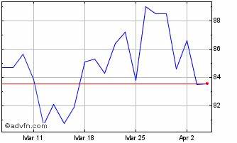 888 Price: 888 Live Price Chart, Market Cap & News Today - CoinGecko Buzz