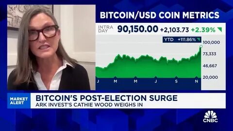 Bitcoin To $1.5 Million? Ark Invest CEO Cathie Wood Says It’s Coming - NewsBTC