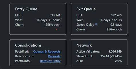 The Protocol: Ethereum Validator Exit Queue Backs Up