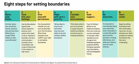 What are some strategies for setting boundaries in case management?