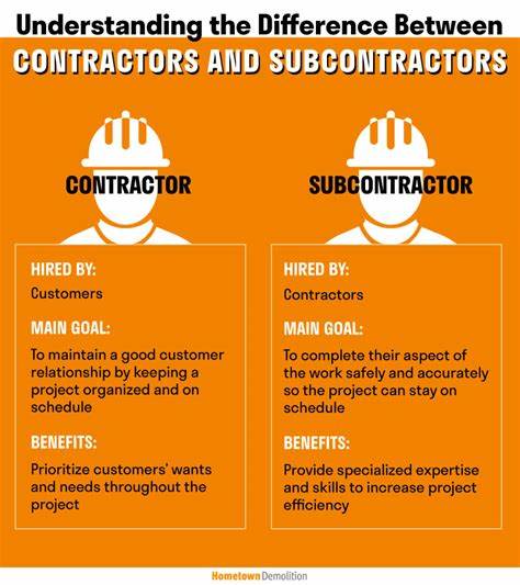 Contractor - definition of contractor by The Free Dictionary
