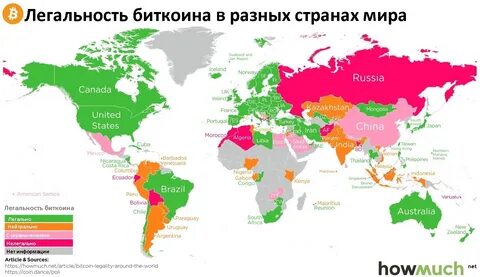 (PDF) Impact of Bitcoin as a World Currency - ResearchGate