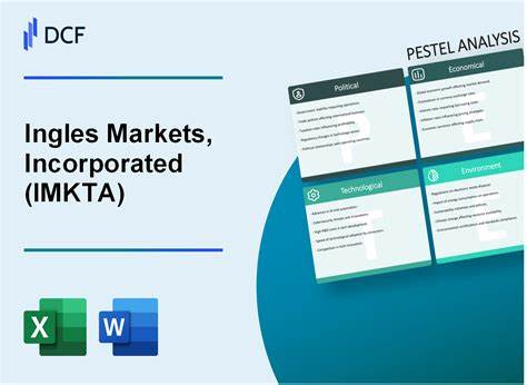 Ingles Markets, Incorporated (IMKTA): A Bull Case Theory