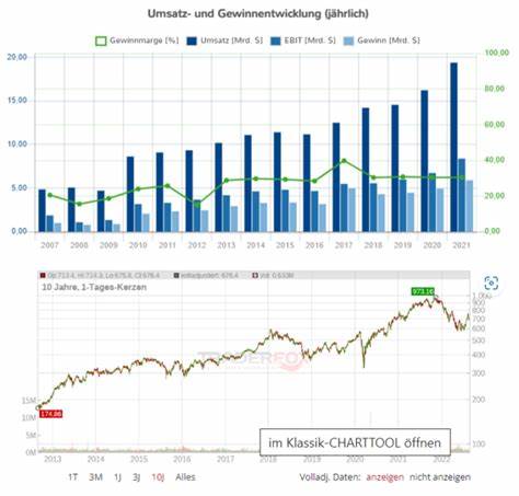 Blackrock Aktie: Bitcoin-ETF-Optionen beflügeln Kryptowährungen