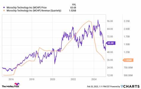 2 Magnificent S&P 500 Dividend Stocks Down as Much as 40% to Buy and Hold Forever