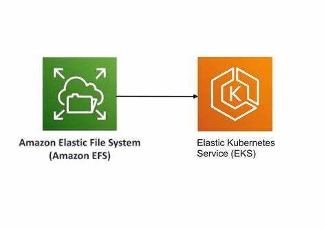 Elasti: Lightweight Scale-to-Zero for Existing Kubernetes Services