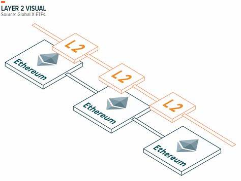 What are the advantages and disadvantages of Layer 2 scaling solutions? - The Block