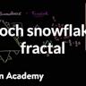 Koch Snowflake