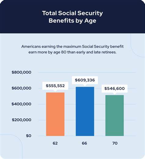 Social Security benefits in 2025: What retirees could see based on inflation and what to know