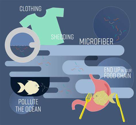 New guides aim to help apparel brands cut microfibre pollution