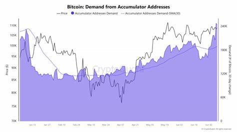  Bitcoin price likely to hit $130K before serious profit taking kicks in 