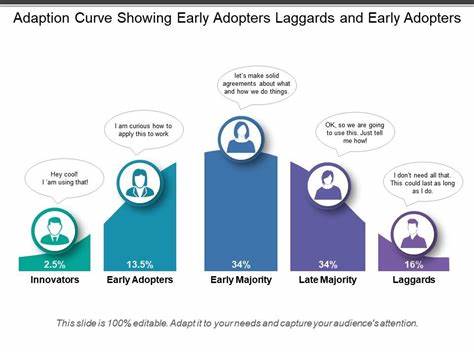 Ask HN: How did you find your early adopters?