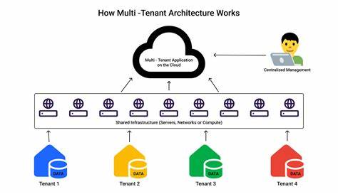 Building a Multi-Tenant Architecture Platform to Scale the Emmys