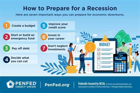Dave Ramsey: 7 Effective Ways To Prepare For a Recession