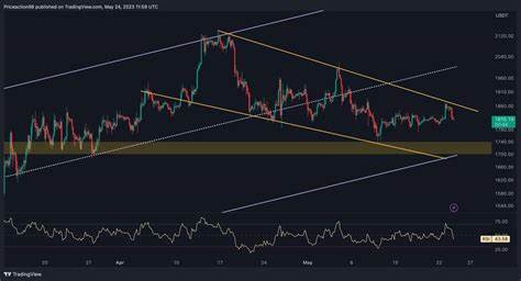 Ethereum Price Prediction: Will ETH Hit $3.3K in February? - CryptoPotato