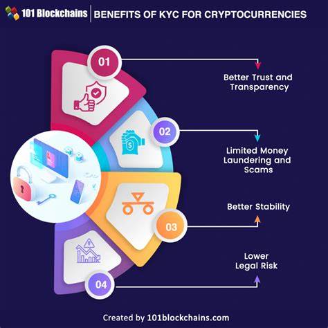 KYC in Crypto Mining and the Inevitable Shift Toward Transparency - The Daily Times