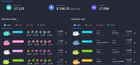 Best Play to Earn Games in 2025: Crypto & NFT Earning Opportunities