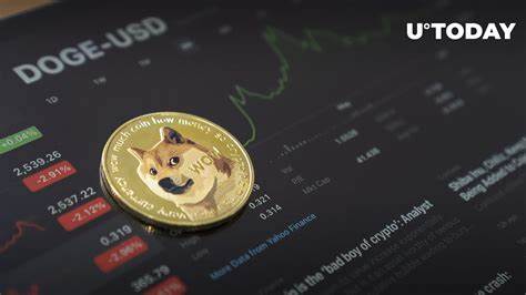 Dogecoin rally depends on Bitcoin's next move