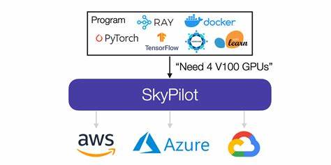 SkyPilot automates GPU networking stack on different clouds