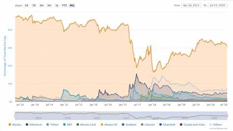 Bitcoin Reserve race heats up: Will THIS state be the first? - AMBCrypto English