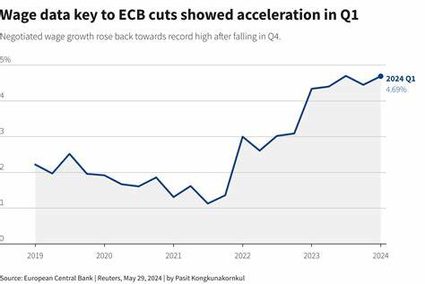 Cut rates - then what? Five questions for the ECB - Reuters