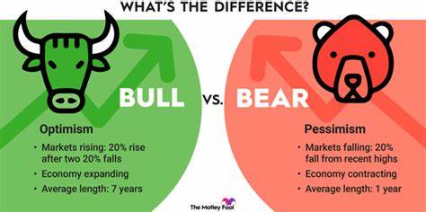 Are We Still in a Bear Market? Here's Why It Doesn't Matter - The Motley Fool