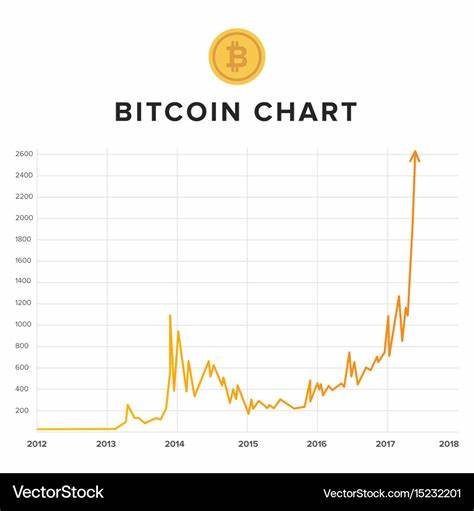 Bitcoin Enters Positive Seasonal Trend, Demand Key to Further Growth: Cryptoquant – Featured Bitcoin News – Bitcoin.com News – Crypto News BTC - Crypto News BTC