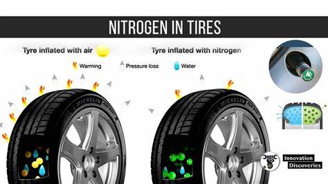 Should You Use Nitrogen in Your Car Tires?