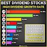 1 Dividend Stock to Buy Yielding Over 7%