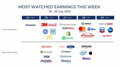 GDP, Jobs Report, Big Tech Earnings: What to Watch Next Week